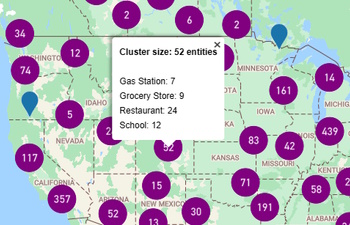 Cluster aggregates